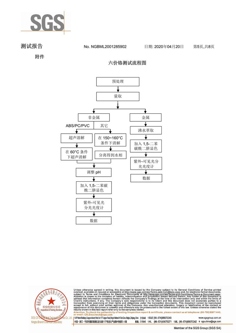 口罩鼻梁条SGS测试报告