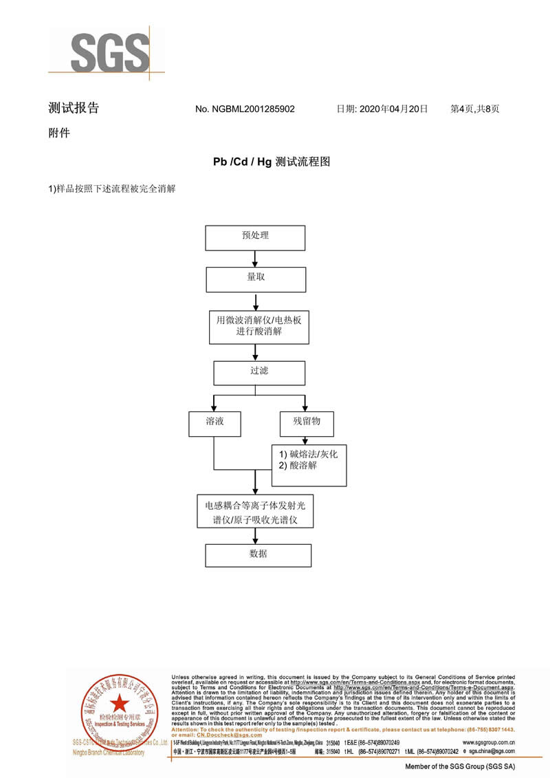 口罩鼻梁条SGS测试报告