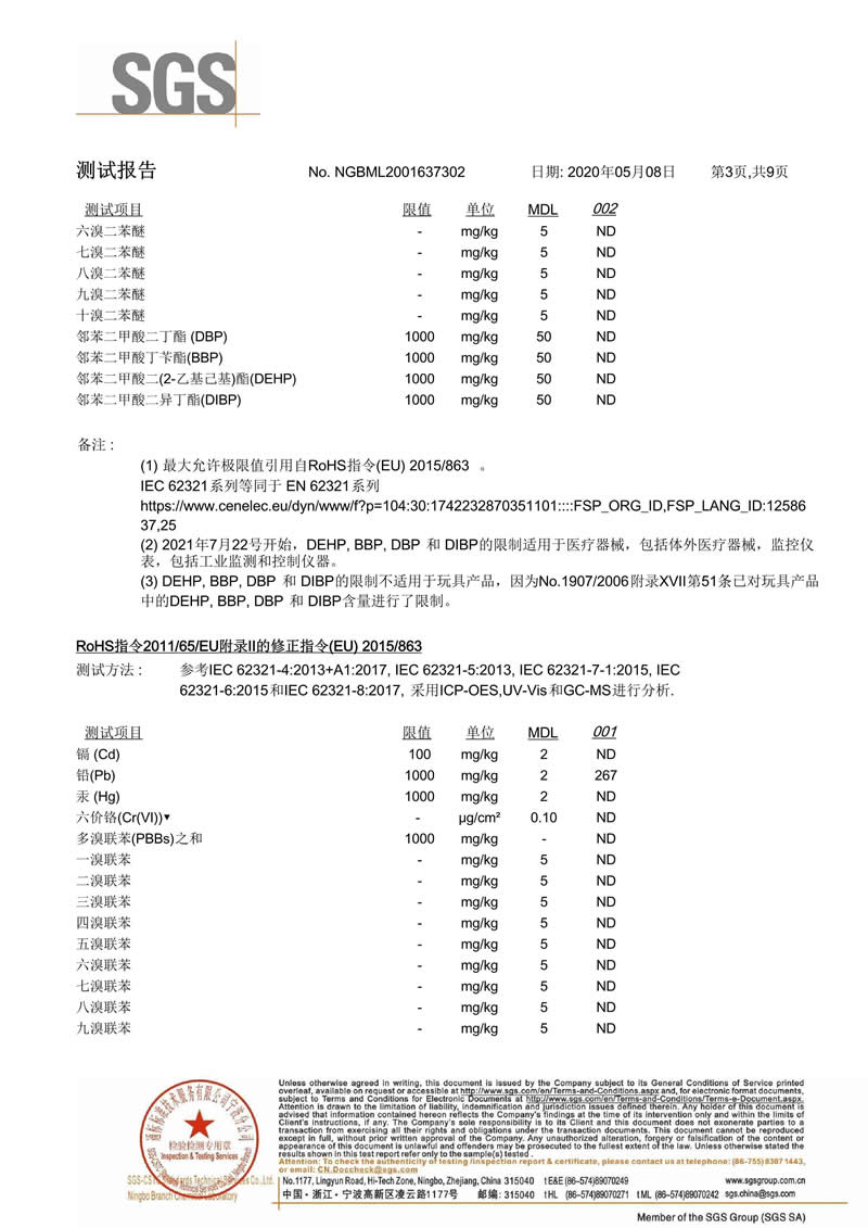 双丝鼻梁条SGS检测报告